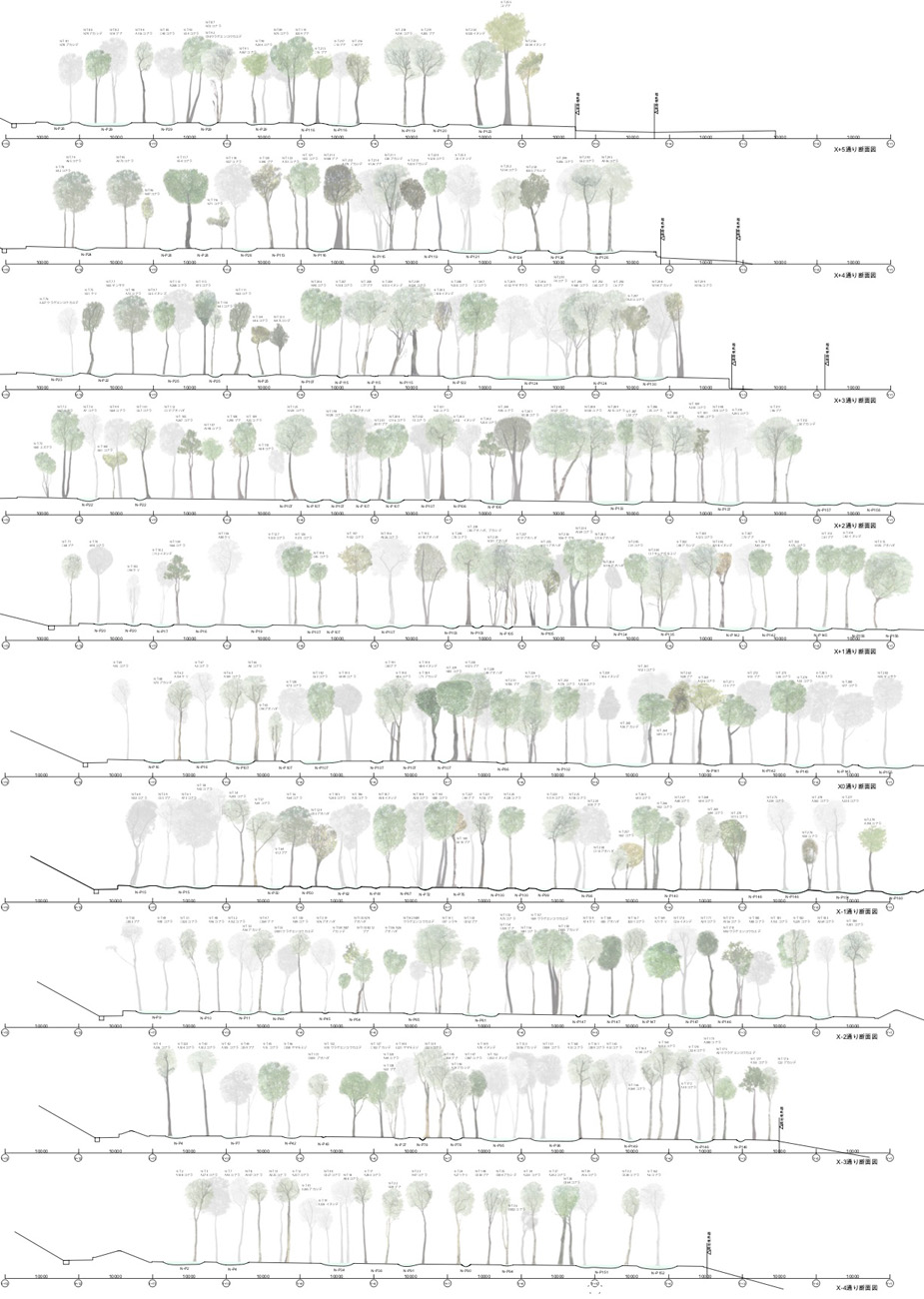 Obel Award 2019 - Art Biotop Water Garden