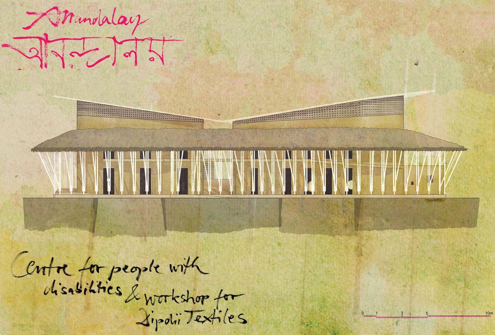 Obel Award 2020, Anandaloy