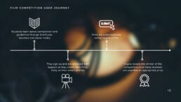 Symbio(s)cene, Senckenberg, Prof. Oliver Szasz, Tina Heger, Ingrid Ruegemer