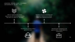 Symbio(s)cene, Senckenberg, Prof. Oliver Szasz, Tina Heger, Ingrid Ruegemer