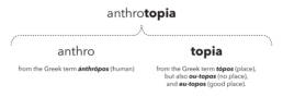 Anthrotopia, Human-Nature-Futures, Symbiocene, Ingrid Ruegemer, Prof. Oliver Szasz